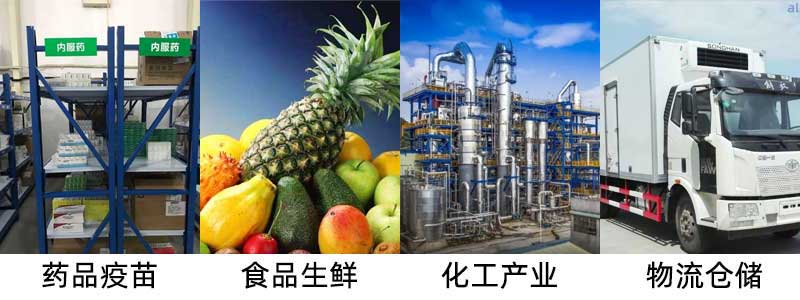 志翔領(lǐng)馭有線(xiàn)溫濕度監(jiān)測(cè)系統(tǒng)適用于藥品、疫苗、食品生鮮、化工產(chǎn)業(yè)、物流倉(cāng)儲(chǔ)等行業(yè)
