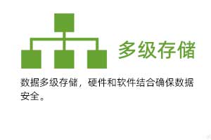 多級存儲：數(shù)據(jù)多級存儲，硬件和軟件結(jié)合確保數(shù)據(jù)安 全。