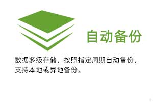 自動備份：數(shù)據(jù)多級存儲，按照指定周期自動備份，支持本地或異地備份。