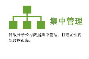 集中管理：各級分子公司對溫濕度監(jiān)測數(shù)據(jù)集中管理，打通企業(yè)內(nèi)部數(shù)據(jù)孤島。
