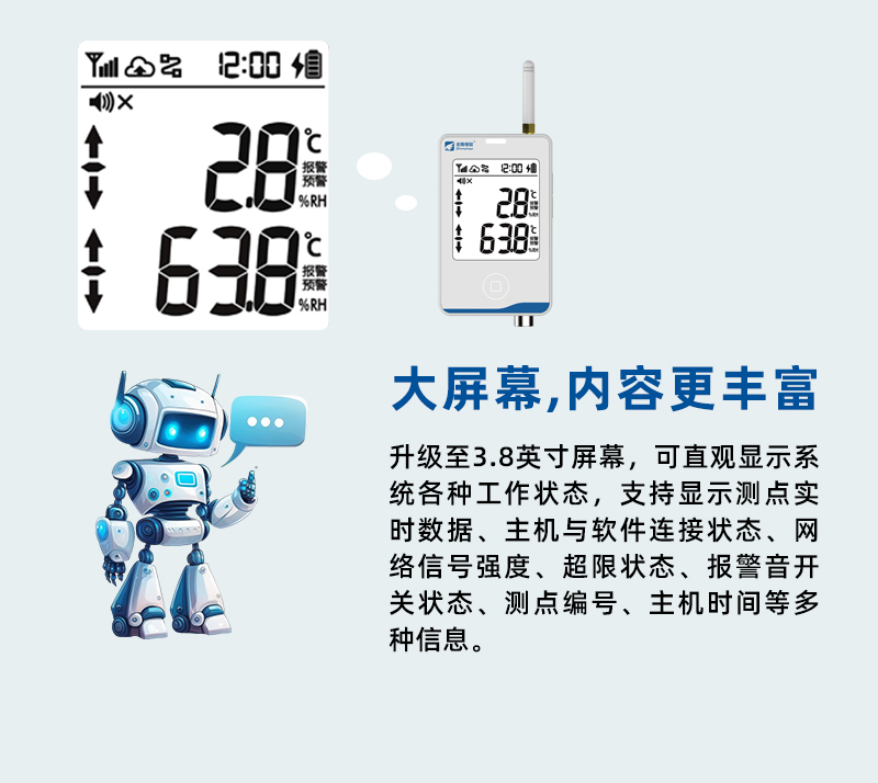 GT1101系列溫濕度監(jiān)測(cè)主機(jī)屏幕尺寸更大，支持顯示測(cè)點(diǎn)實(shí)時(shí)數(shù)據(jù)、主機(jī)與軟件連接狀態(tài)、網(wǎng)絡(luò)信號(hào)強(qiáng)度、超限狀態(tài)、報(bào)警音開關(guān)狀態(tài)、測(cè)點(diǎn)編號(hào)、主機(jī)時(shí)間等多種信息。