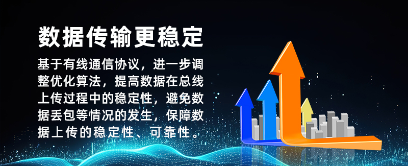 GT1101系列溫濕度監(jiān)測(cè)主機(jī)基于有線通信協(xié)議，進(jìn)一步調(diào)整優(yōu)化算法，提高數(shù)據(jù)在總線上傳過(guò)程中的穩(wěn)定性，避免數(shù)據(jù)丟包等情況的發(fā)生，保障數(shù)據(jù)上傳的穩(wěn)定性、可靠性。